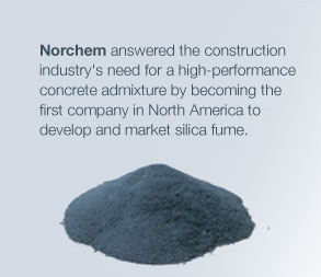 Silica Fume